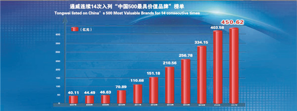 25d16455622f5c2be071ebcd4eb4057e