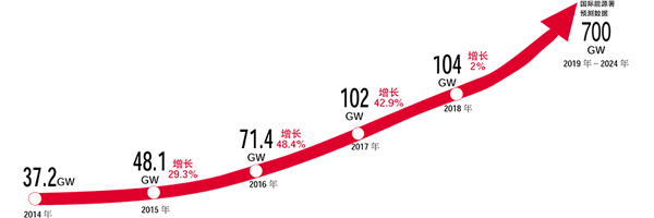 c62e1366ee403fa7158f7441c9579d7e