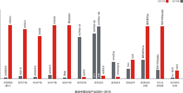 ab12bd1e9fe757116ee24b1296fead49