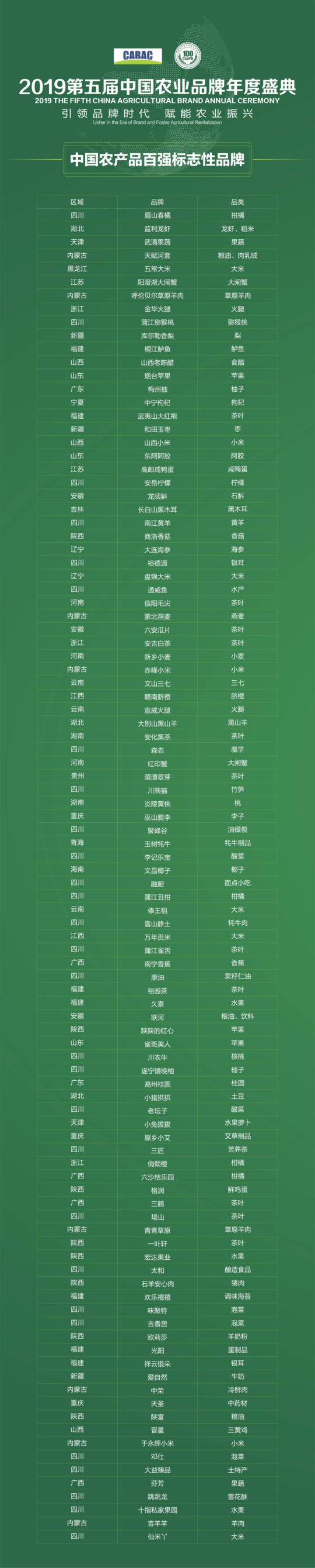 99d5cdba5dc501d77cc0d2df7aefb1a5