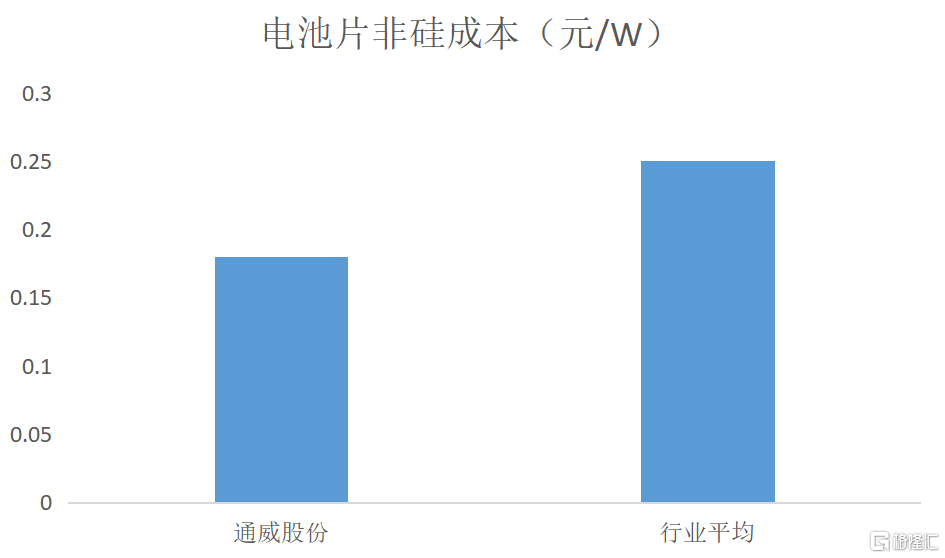 亚洲必赢国际·437ccm(中国区)官方网站