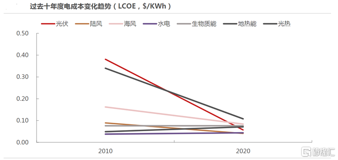 亚洲必赢国际·437ccm(中国区)官方网站
