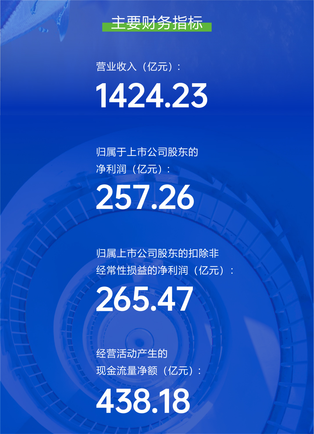 亚洲必赢国际·437ccm(中国区)官方网站