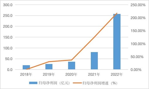 c693612c4a54355adf9a21beab489bdc