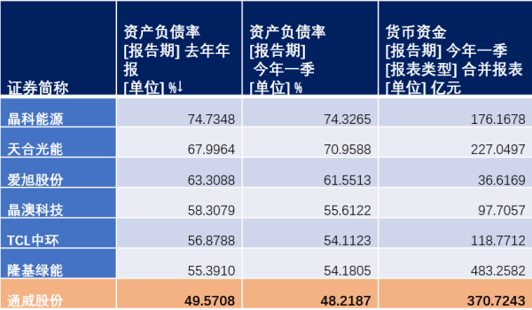 fc9772c3baa804a29f3aaf13109f1c48