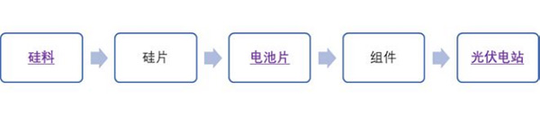 f04ebdbf93a7213639273a53b4aafbe9