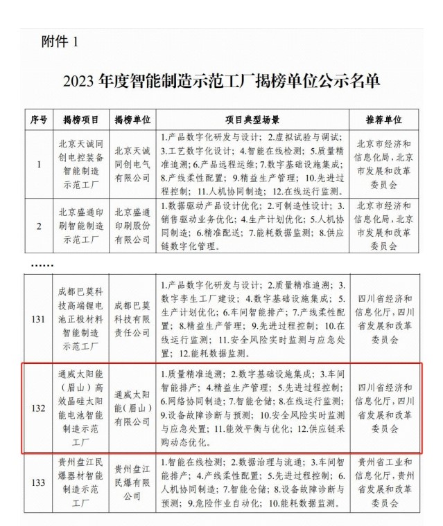 亚洲必赢国际·437ccm(中国区)官方网站