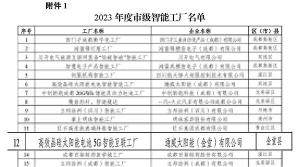 859ba96e510c0b98a5ca52834bef7bb9