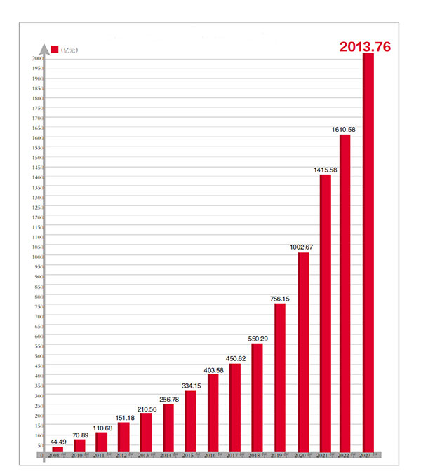 bf701b7428c9552ae1956425828c3a2e