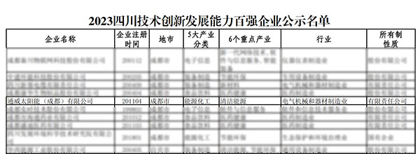 83376b12ddc3d250d2f935caa1b627f2