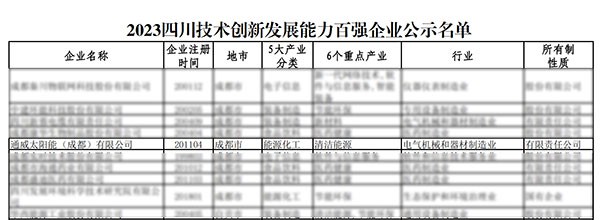 92cd8cdbd89f758431a5e7066cc247c8