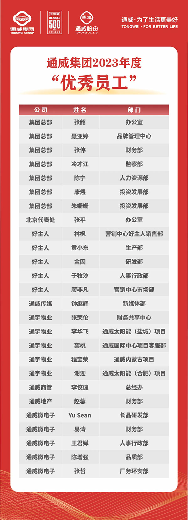 06fd47d74395f35be9f2faf63ae9b395