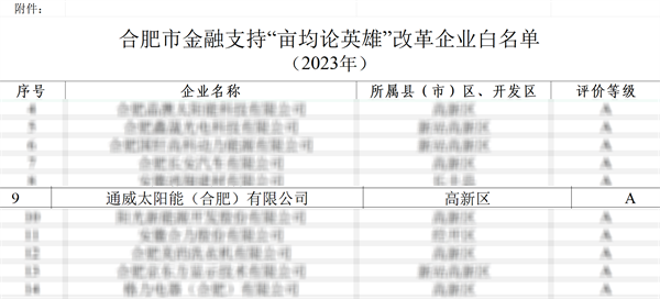 7e5cab57e2fe1afc44d9dfe8f1e3f969