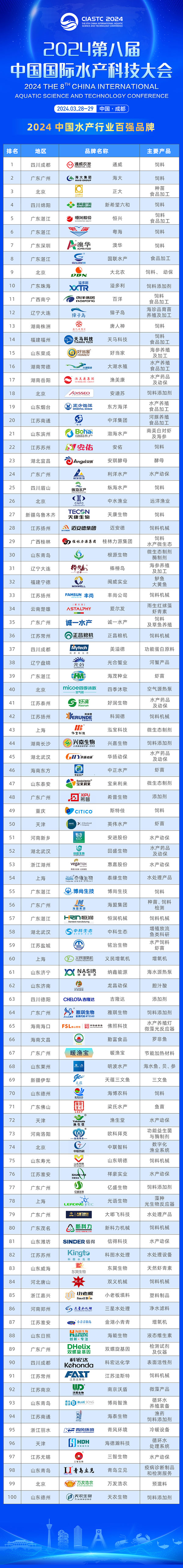 13367e2d0fd3ae7eb304562f8211b225