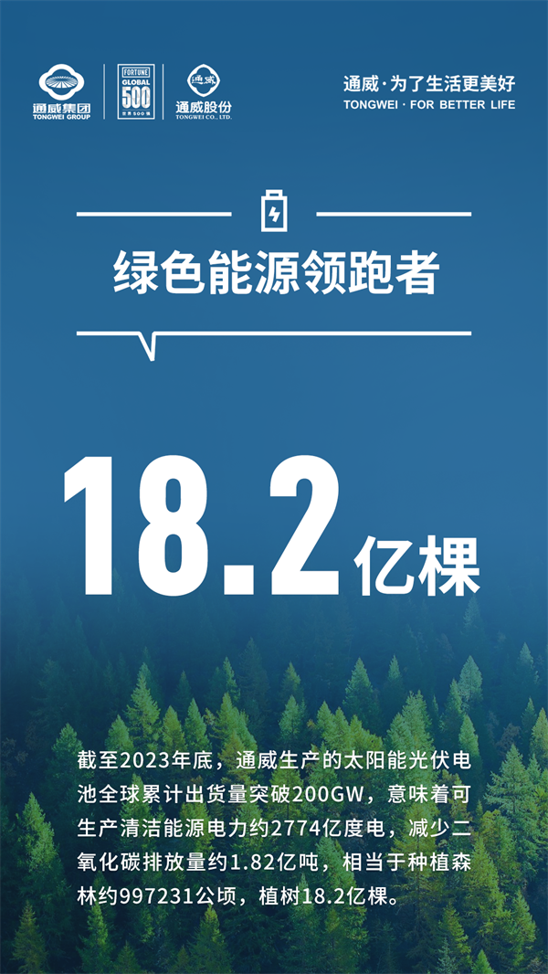 22ab4f0c48f0b24d44f88668a3bc8d79