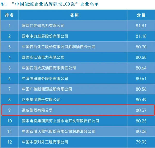 bf6bd4bbff2f885ffc056d10b1b80f13