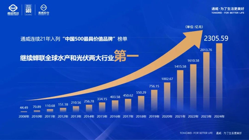 07dd1c9d48b29cdce7445bbcff9d3816