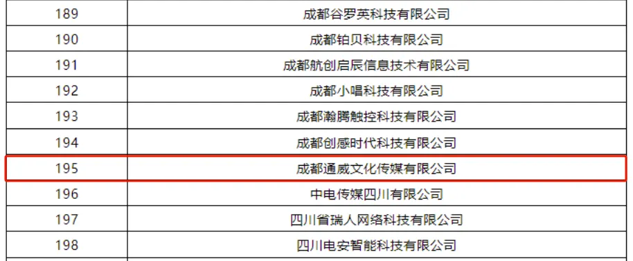 亚洲必赢国际·437ccm(中国区)官方网站