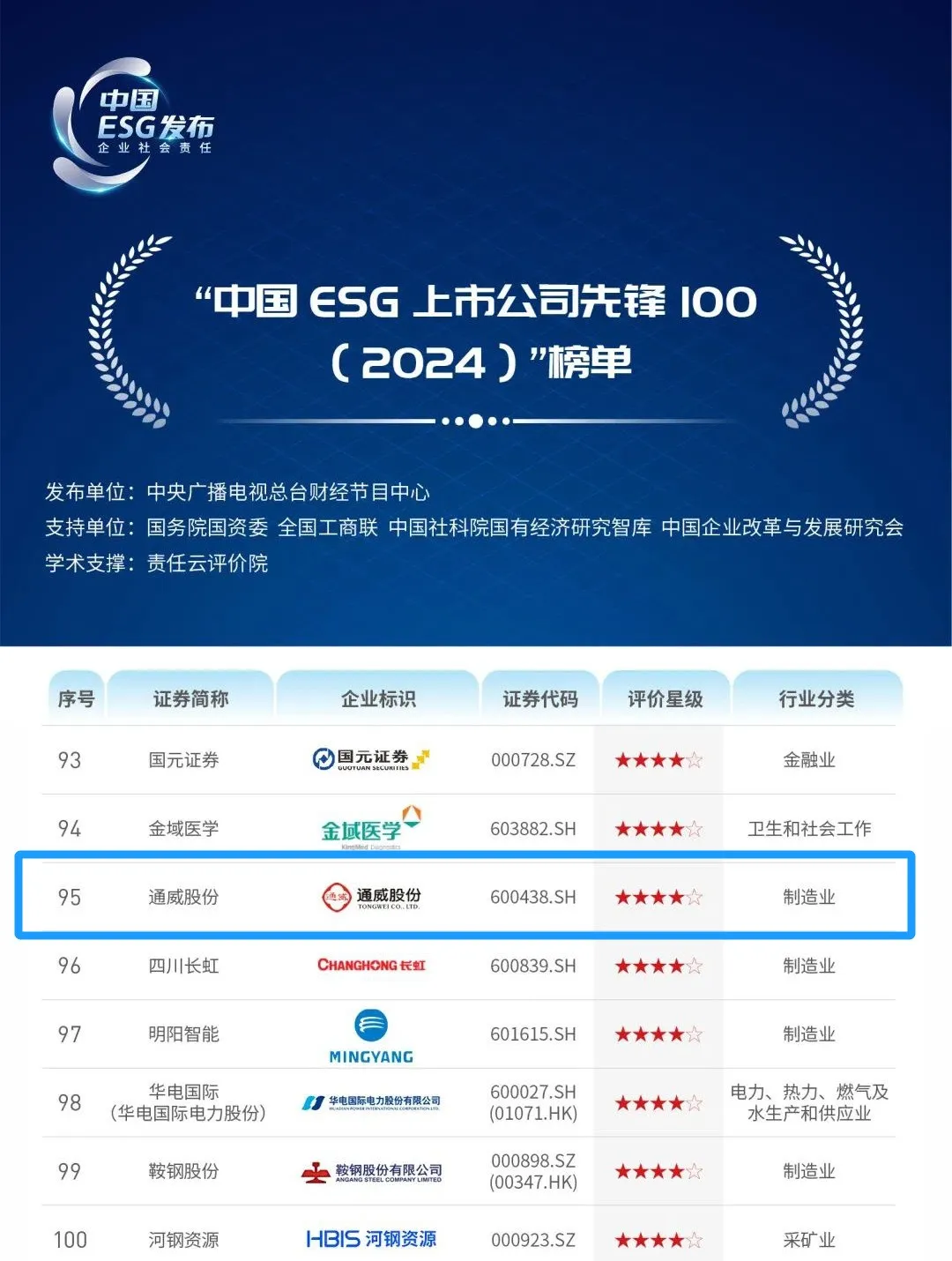 亚洲必赢国际·437ccm(中国区)官方网站