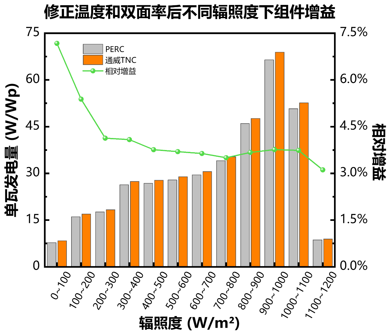 亚洲必赢国际·437ccm(中国区)官方网站