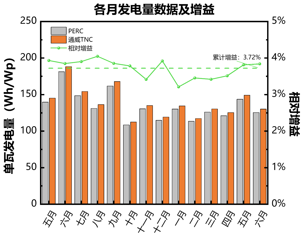 亚洲必赢国际·437ccm(中国区)官方网站