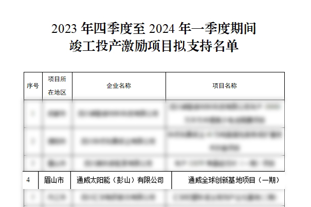 亚洲必赢国际·437ccm(中国区)官方网站