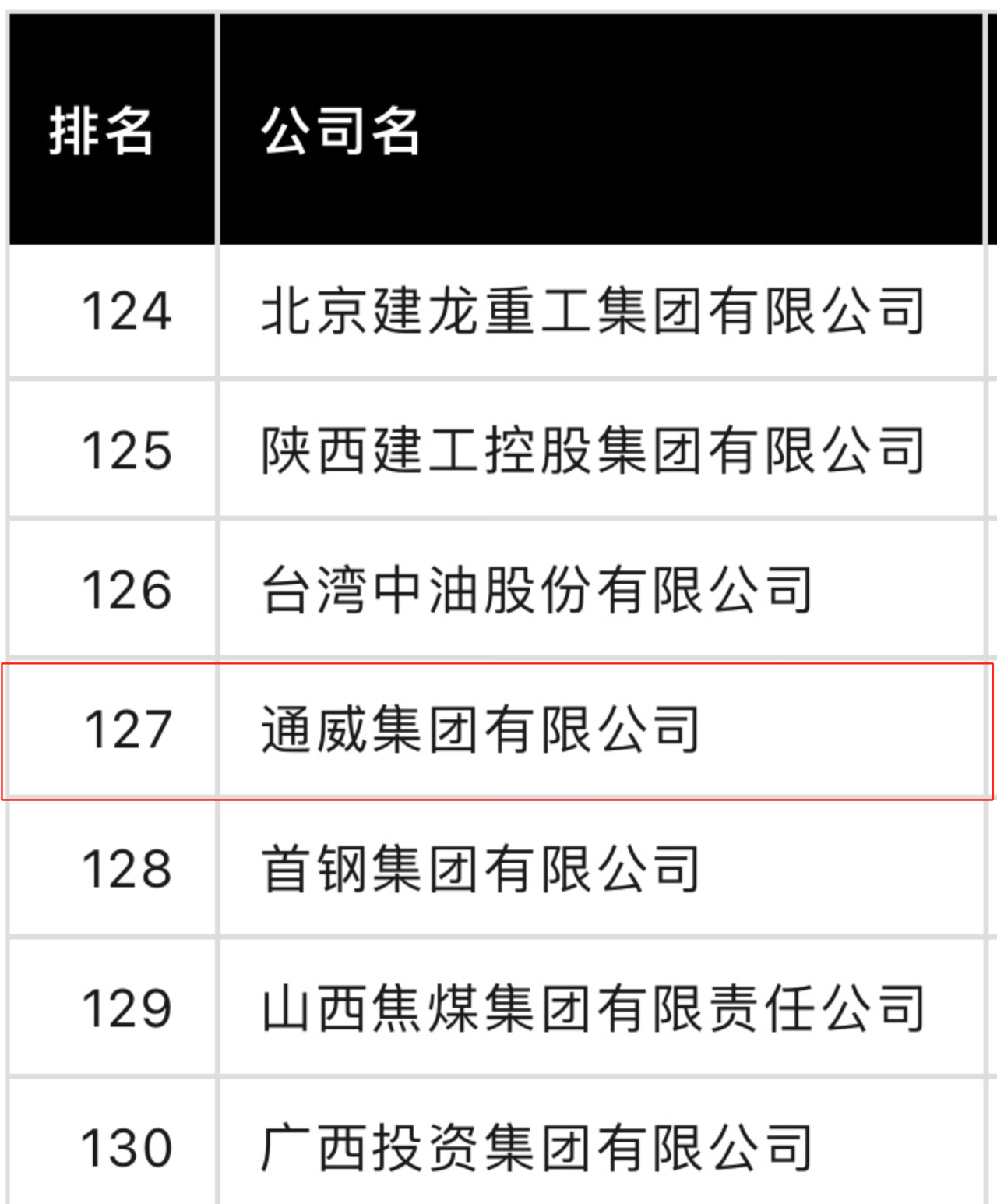 亚洲必赢国际·437ccm(中国区)官方网站