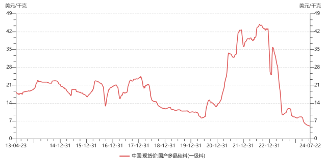 亚洲必赢国际·437ccm(中国区)官方网站