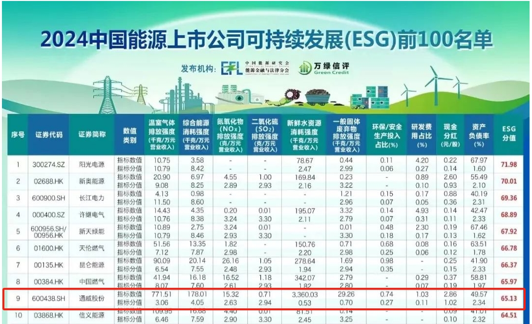 亚洲必赢国际·437ccm(中国区)官方网站