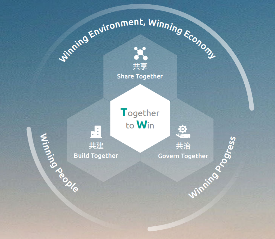 亚洲必赢国际·437ccm(中国区)官方网站