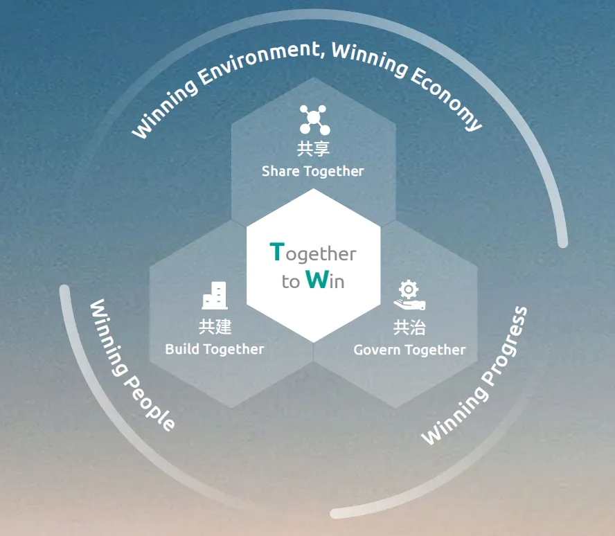 亚洲必赢国际·437ccm(中国区)官方网站