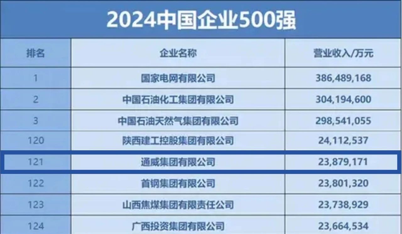 亚洲必赢国际·437ccm(中国区)官方网站
