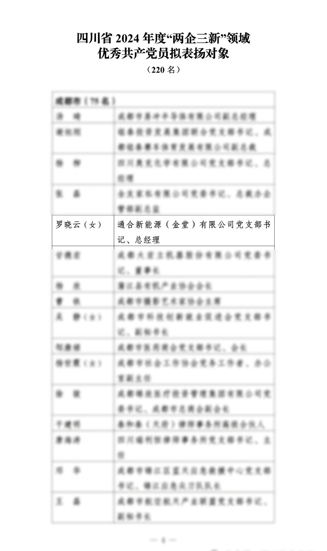 2a8128122718e39e44801ac16ccc4d6a