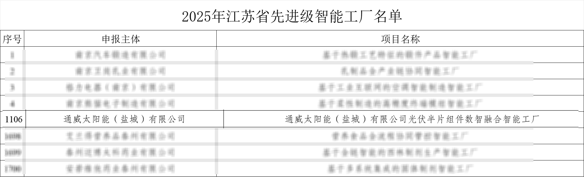 f5548c2cd909600e747c04fbca769fb9