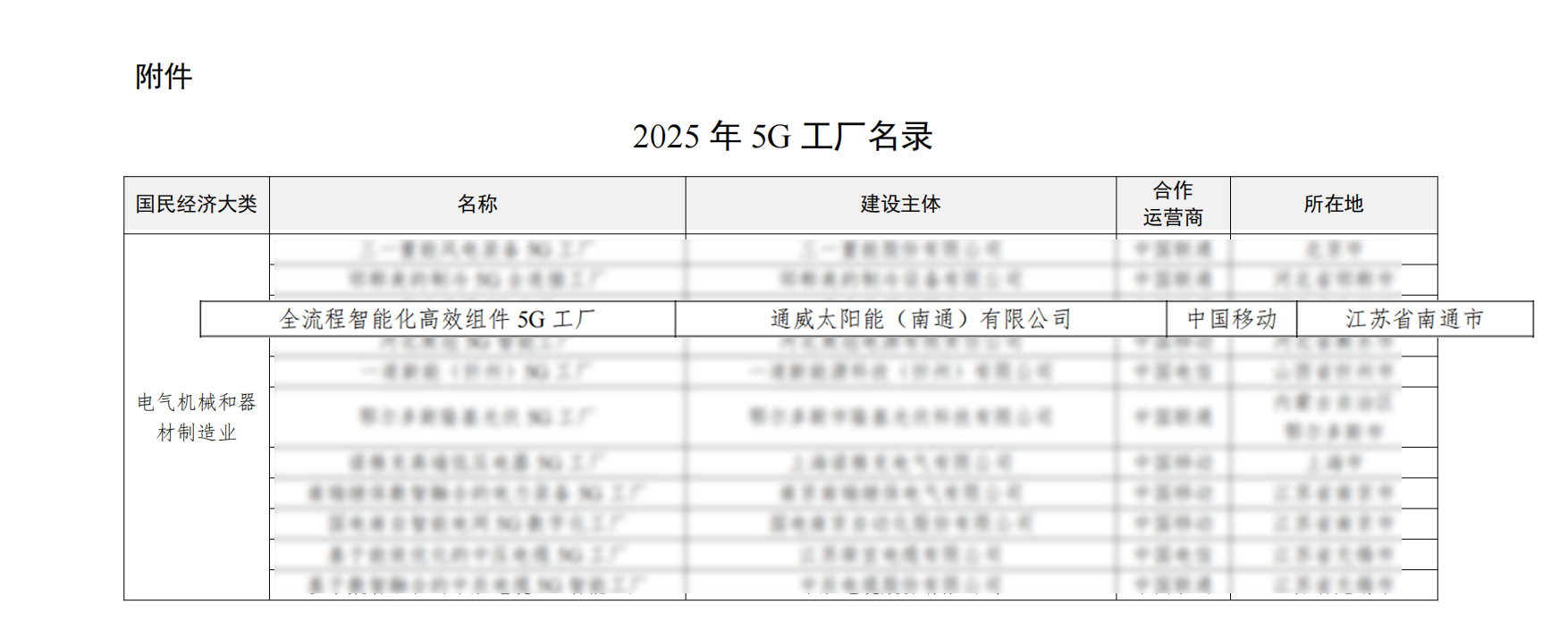 81ad7cfef36b9ede30437566c49025c4