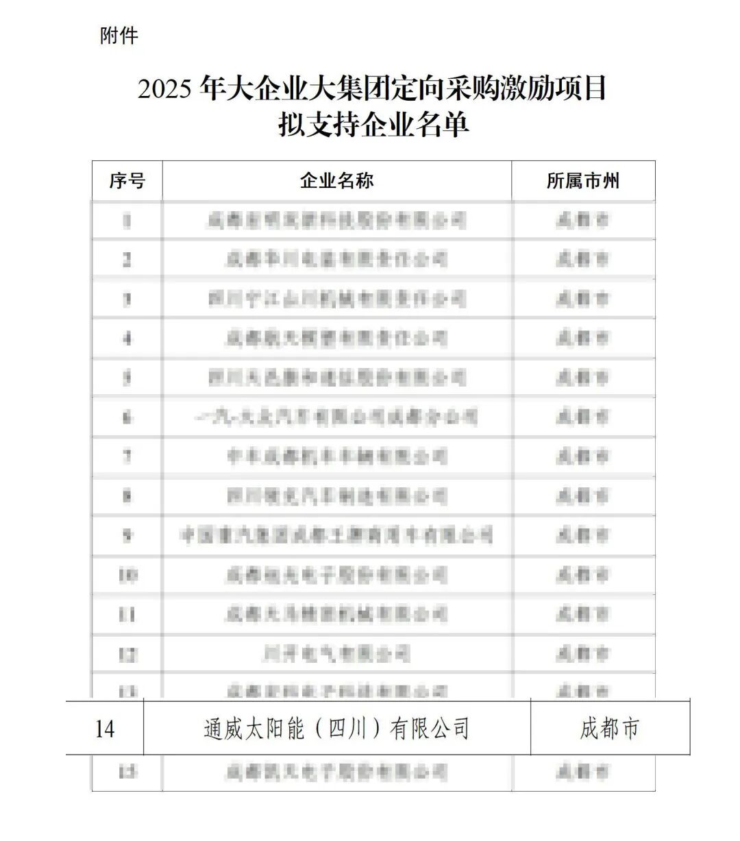 36a99c374a06f4d0aef7e00c0a113f3e