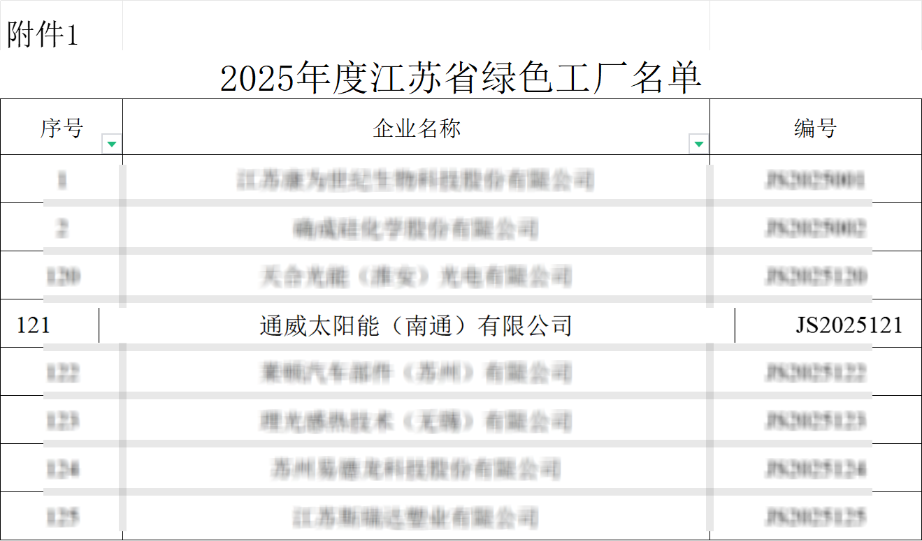 528c4726c2537b41c8c5b6a2fd5a83b4