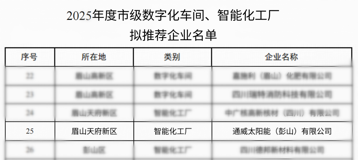 cea2be1005974ba2551c49996047dfa9