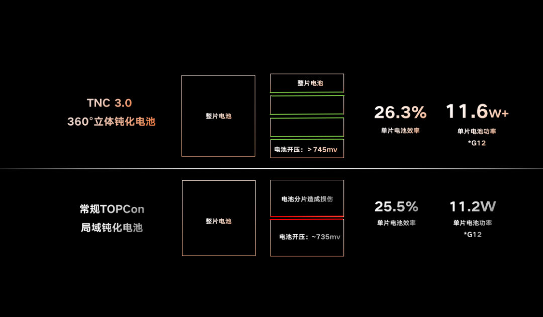 9d60857a1d11b9f787d651b82d549fd2