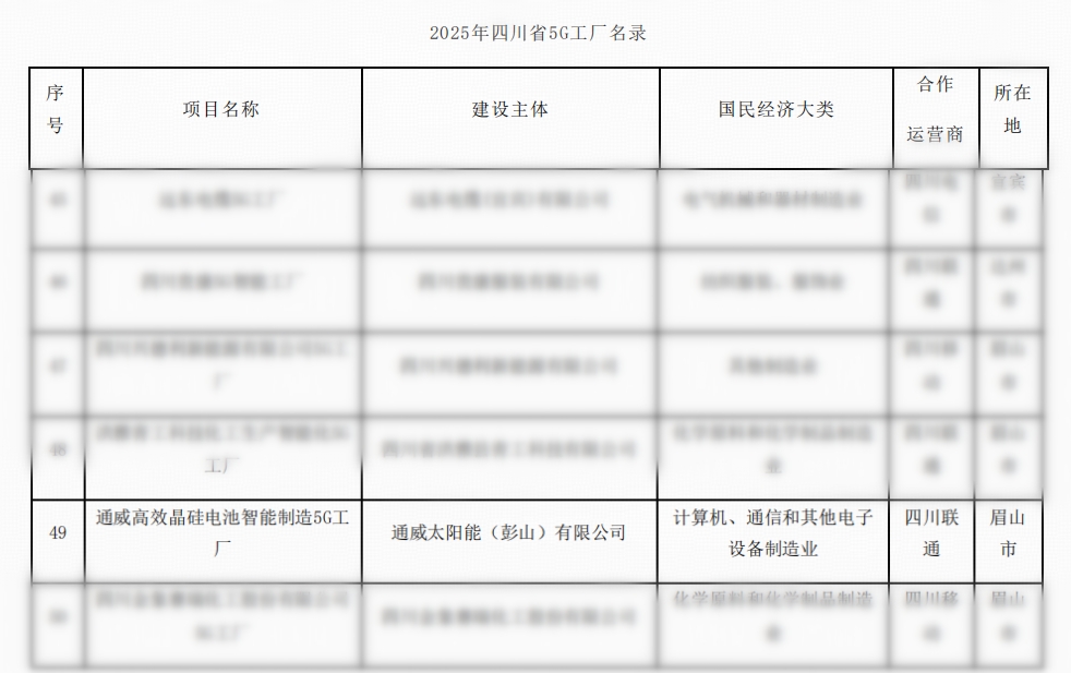 1965210499bcfeccc27da1aa0dcc439f