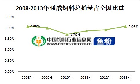 亚洲必赢国际·437ccm(中国区)官方网站