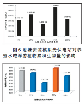 亚洲必赢国际·437ccm(中国区)官方网站
