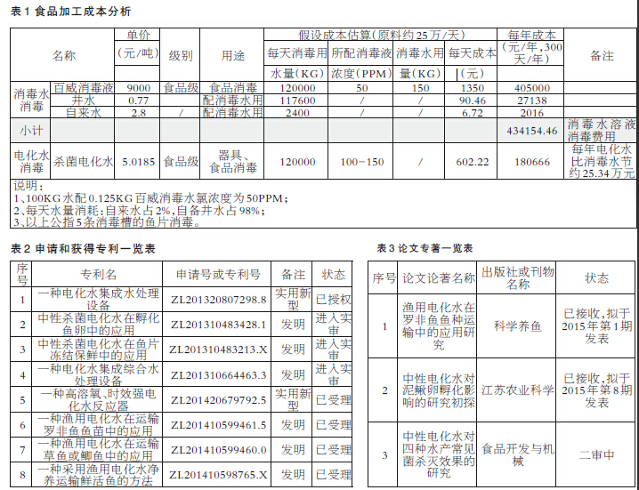 亚洲必赢国际·437ccm(中国区)官方网站