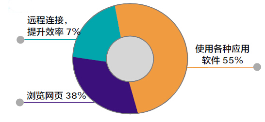亚洲必赢国际·437ccm(中国区)官方网站